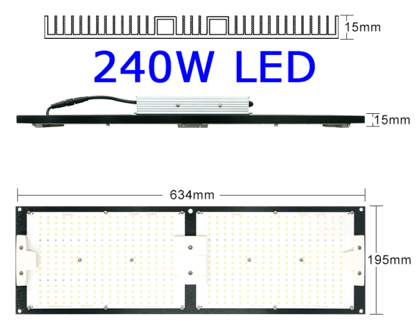 led grow light for cannabis